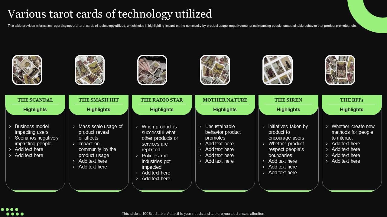 Ethical Technology Utilization Various Tarot Cards Of Technology Utilized Mockup Pdf