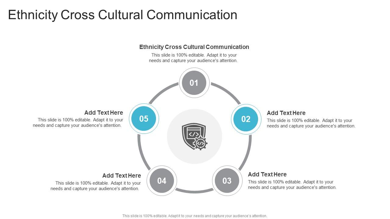Ethnicity Cross Cultural Communication In Powerpoint And Google Slides Cpb