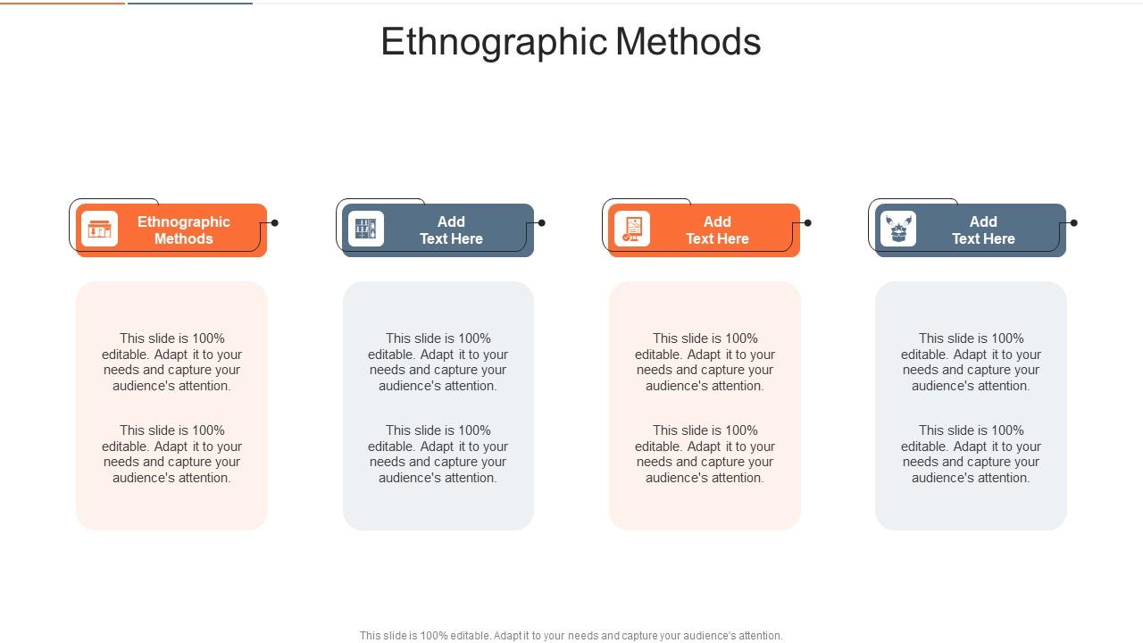 Ethnographic Methods In Powerpoint And Google Slides Cpb