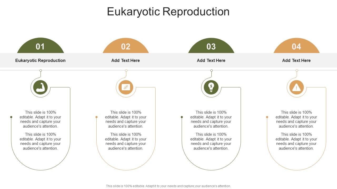 Eukaryotic Reproduction In Powerpoint And Google Slides Cpb