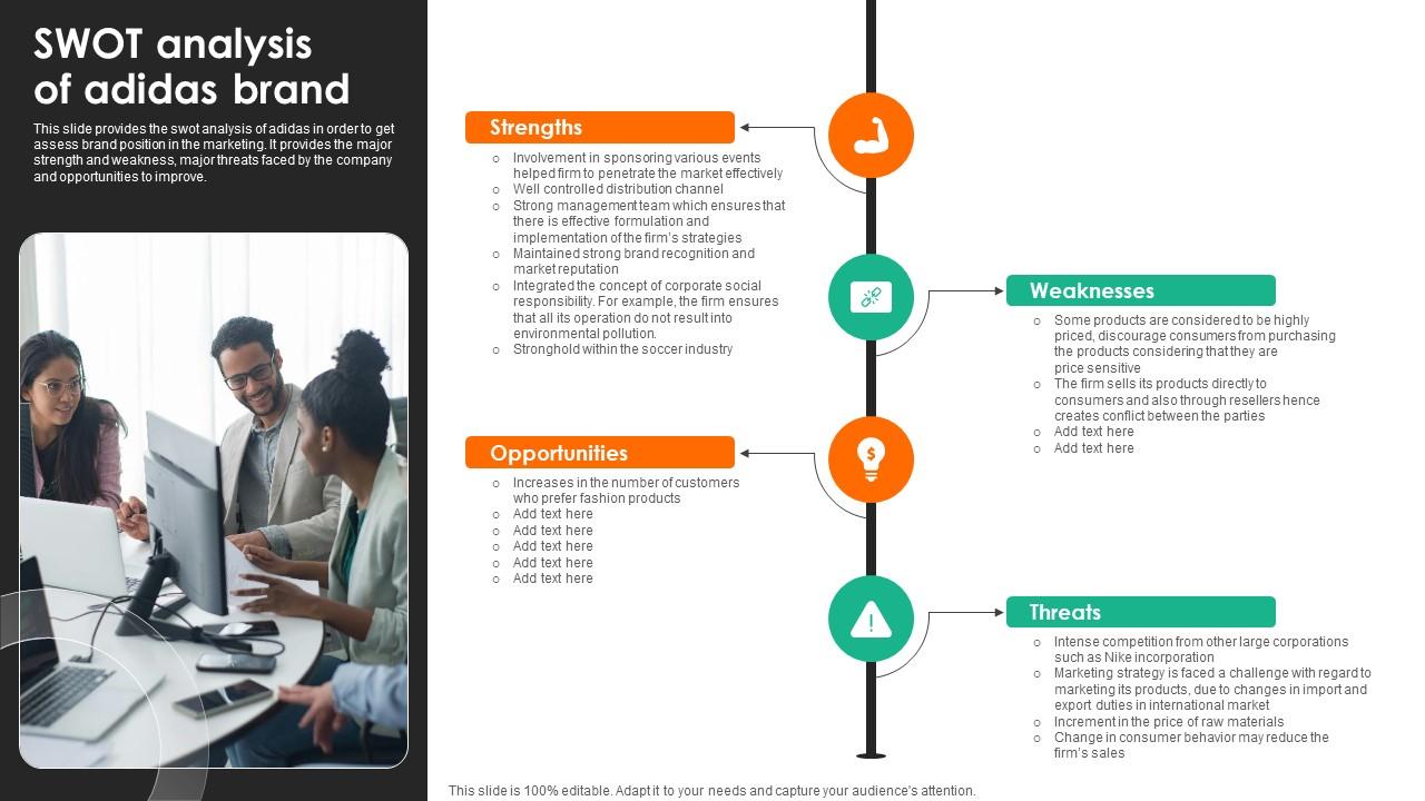 Evaluating Adidas Branding Swot Analysis Of Adidas Brand Strategy SS V