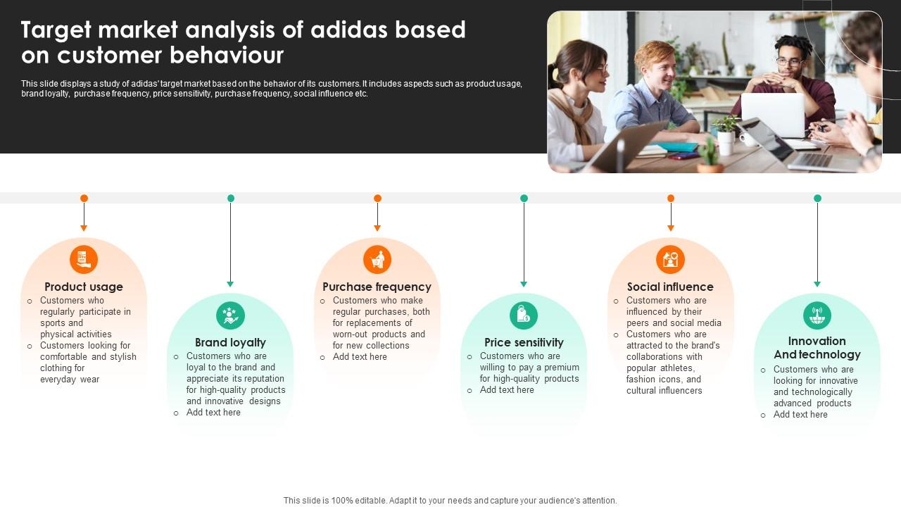Evaluating Adidas Branding Target Market Analysis Of Adidas Based On Customer Behaviour Strategy SS V