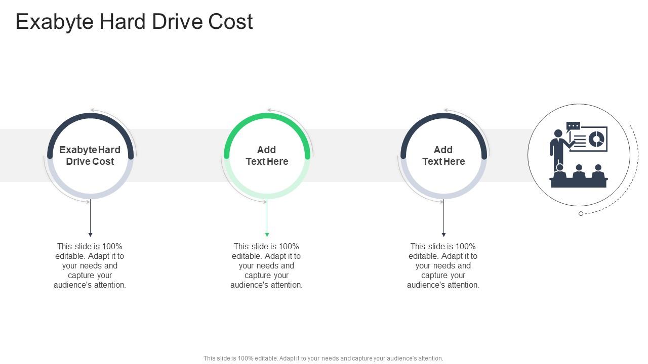 Exabyte Hard Drive Cost In Powerpoint And Google Slides Cpb