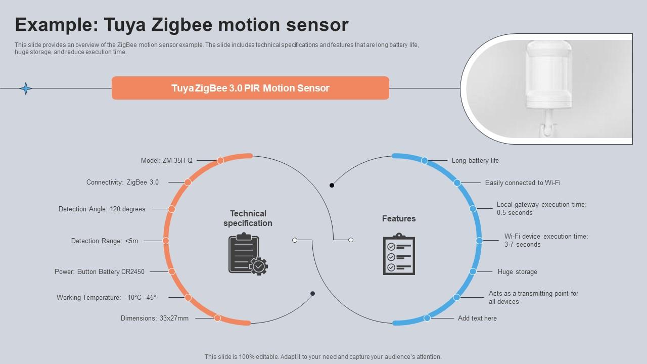 Example Tuya Zigbee Motion Sensor Utilizing Smart Appliances IoT SS V