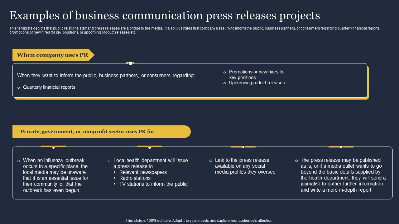 Examples Of Business Communication Press Critical Incident Communication Designs Pdf