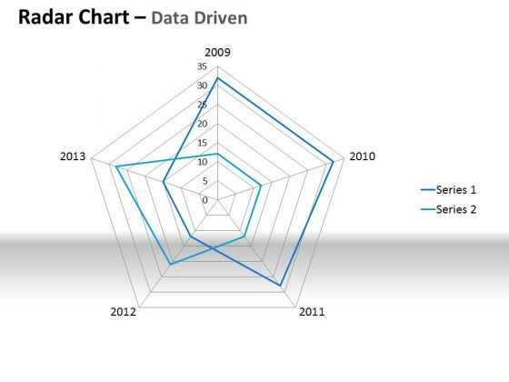 examples_of_data_analysis_market_driven_plotting_the_business_values_powerpoint_slides_templates_1.jpg