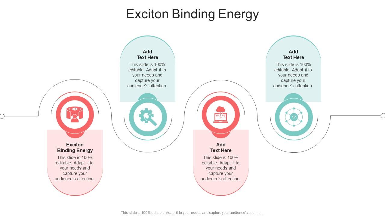 Exciton Binding Energy In Powerpoint And Google Slides Cpb