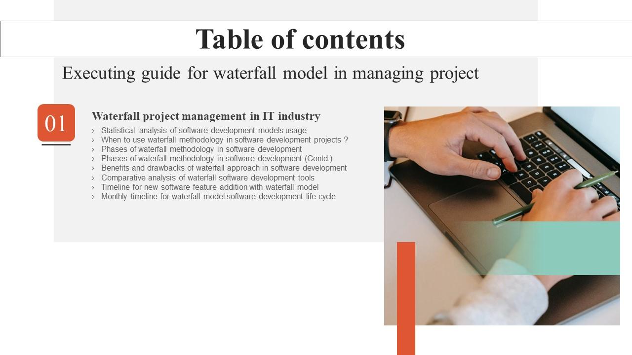Executing Guide For Waterfall Model In Managing Project Table Of Contents Infographics Pdf