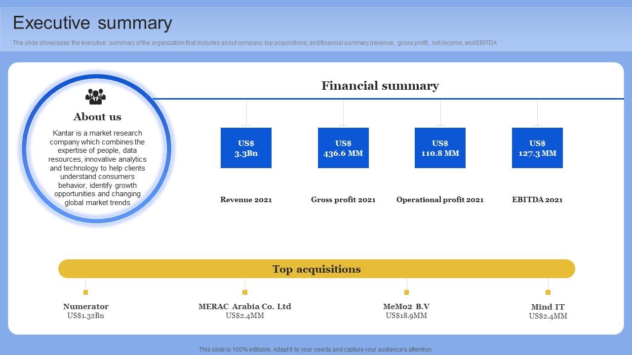 Executive Summary Data Analytics Company Outline Pictures PDF