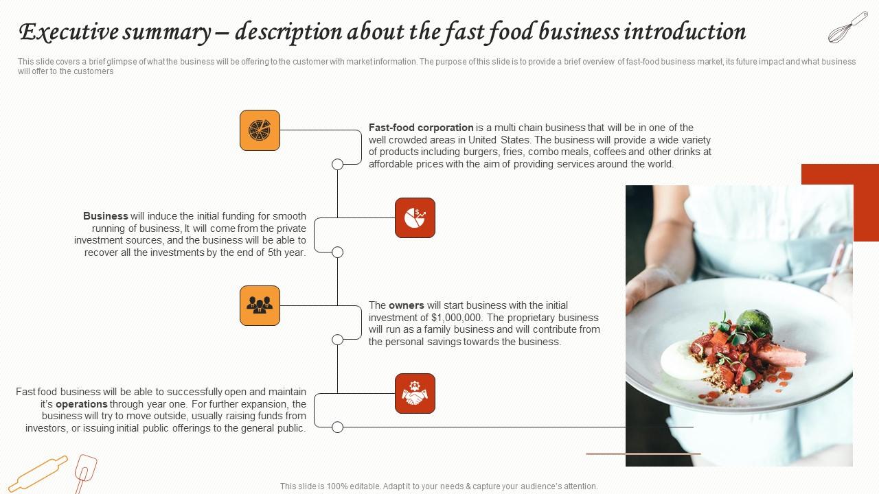 Executive Summary Description About The Fast Food Business Small Restaurant Business Topics Pdf