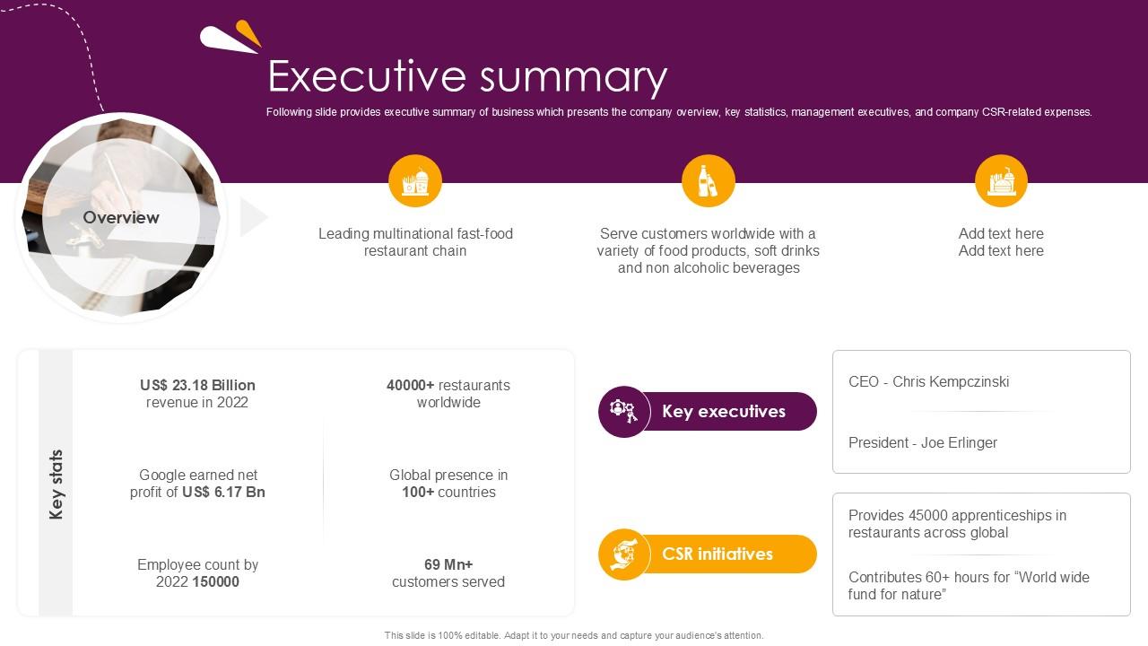 Executive Summary Food And Beverages Company Profile Ppt Powerpoint CP SS V
