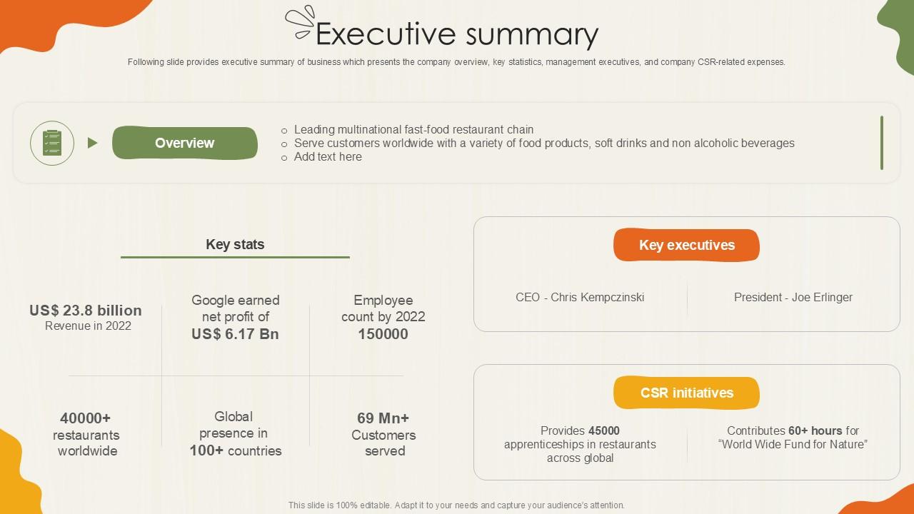 Executive Summary Food Retailer Company Profile Ppt Powerpoint CP SS V