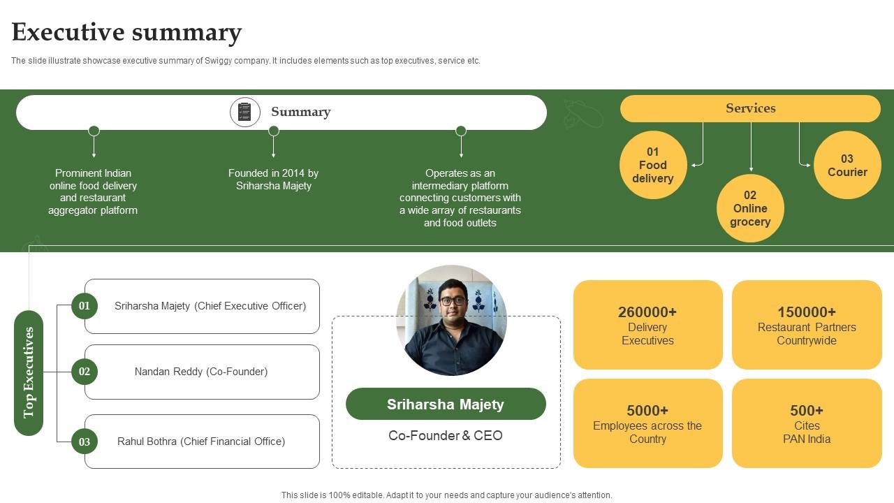 Executive Summary Grocery Delivery Company Profile CP SS V