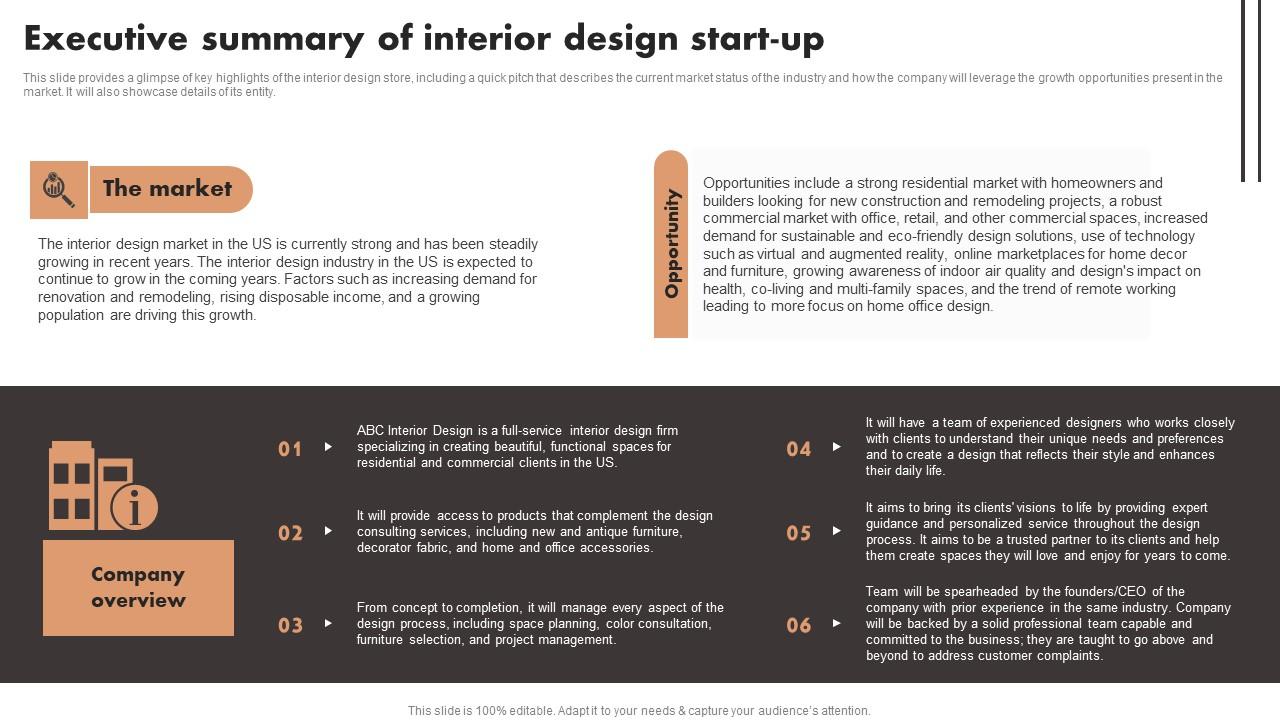 Executive Summary Of Interior Design Start Up Luxury Interior Design Introduction Pdf