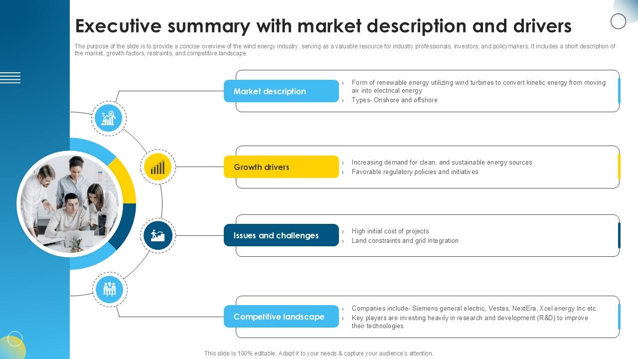 Executive Summary With Market Global Wind Power Market PPT Slide IR SS V