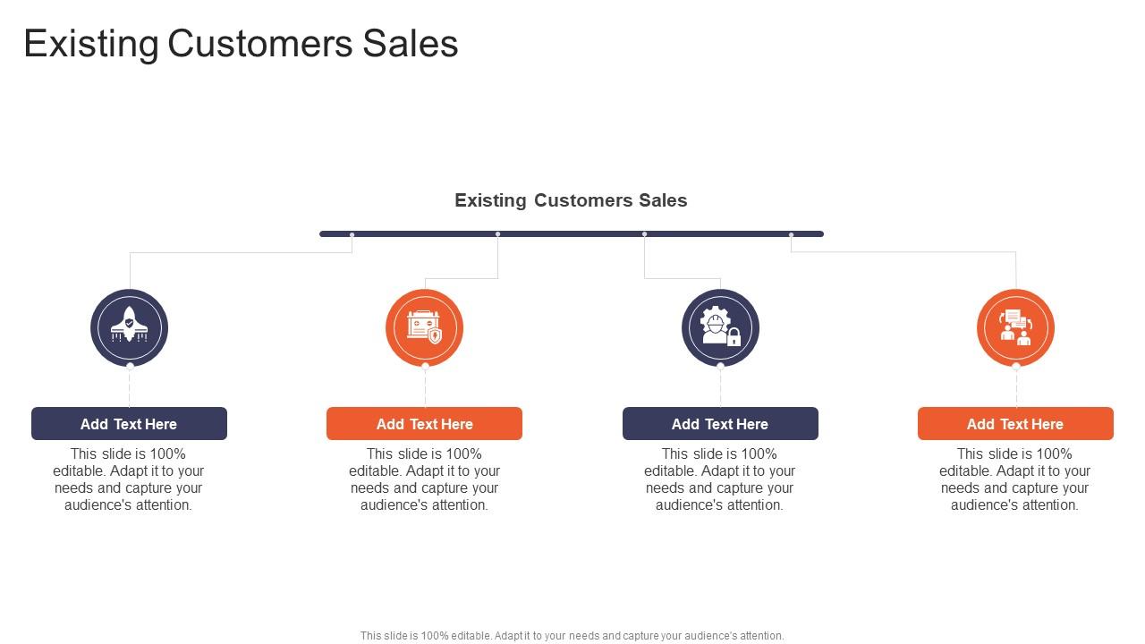 Existing Customers Sales In Powerpoint And Google Slides Cpb