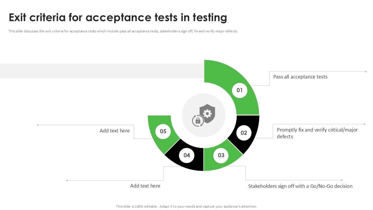 Exit Criteria For Acceptance Tests In Testing Acceptance Testing PPT Template