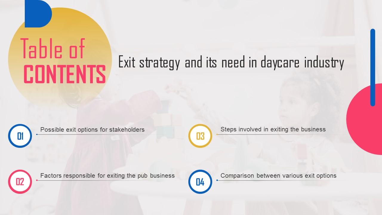 Exit Strategy And Its Need In Daycare Industry Diagrams Pdf