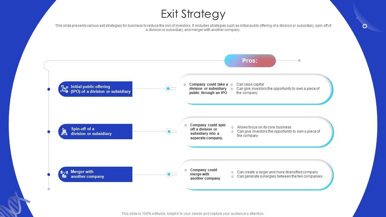 Exit Strategy Biotech Firm Pitch Deck