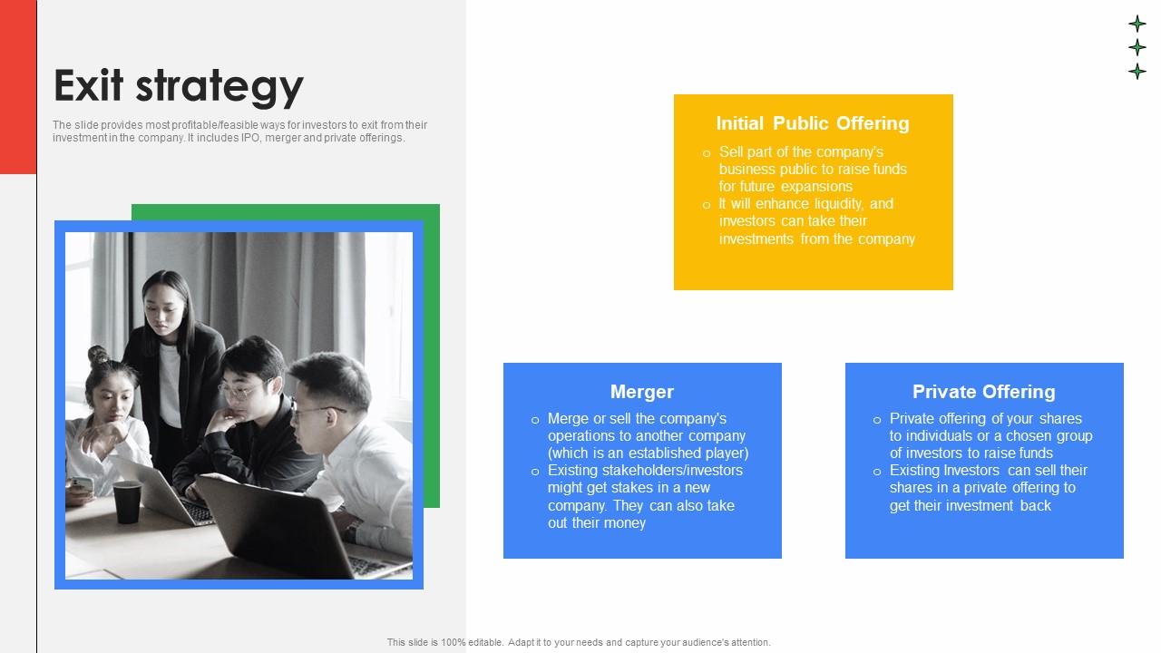 Exit Strategy Cloud Platform Provider Investor Funding Elevator Elements Pdf