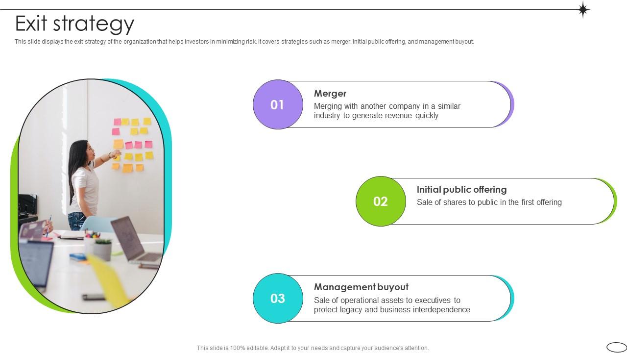 Exit Strategy Competitive Landscape Analysis Platform Pitch Deck
