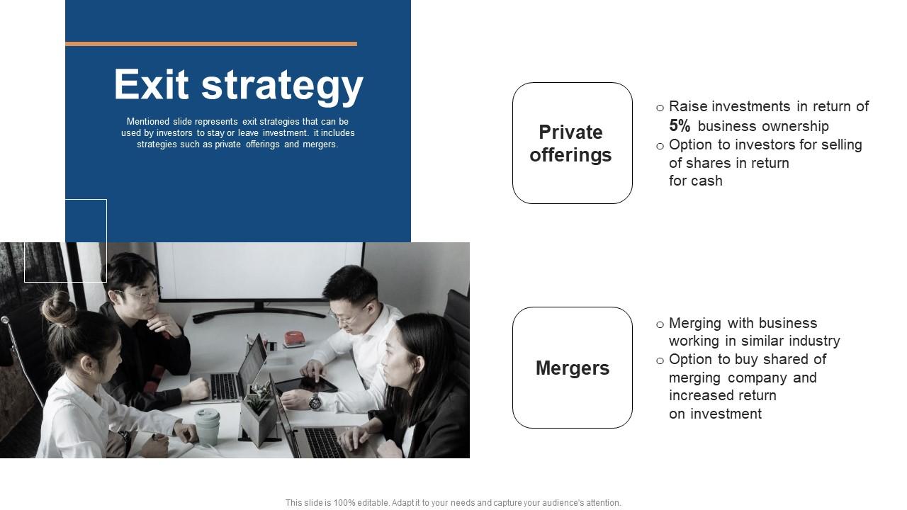 Exit Strategy Conglomerate Company Fund Raising Pitch Deck Pictures Pdf
