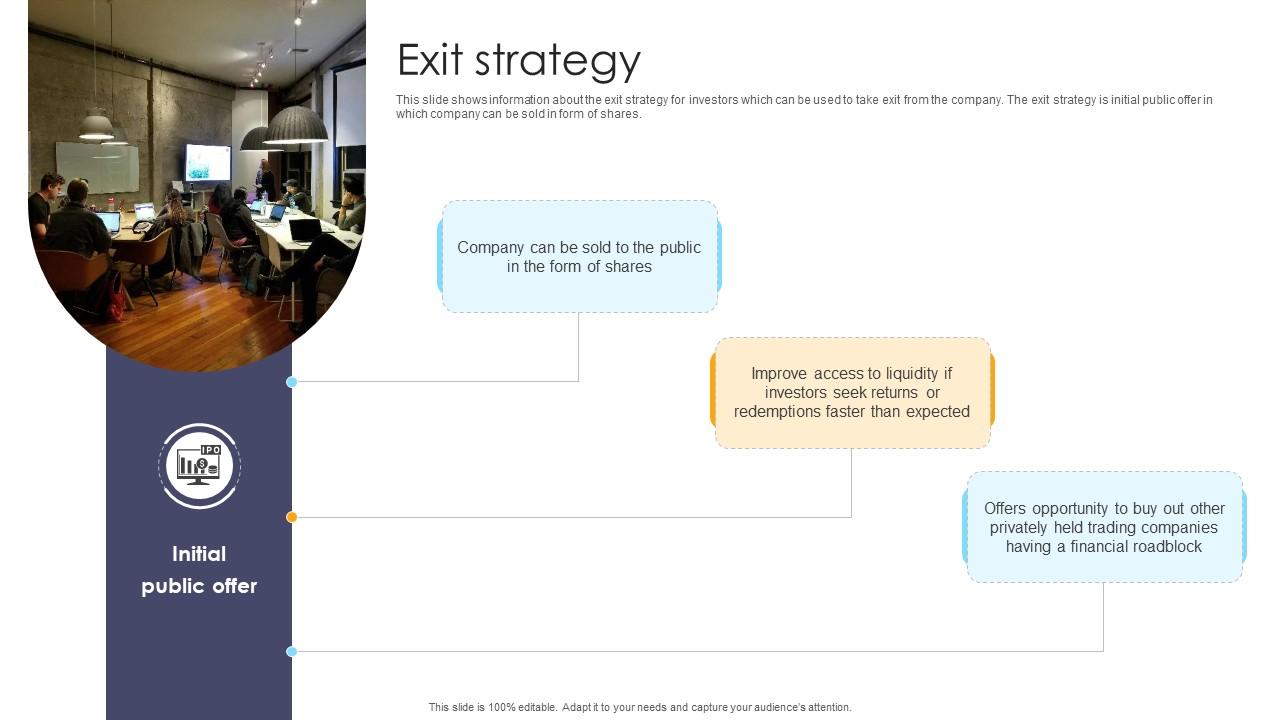 Exit Strategy Customer Experience Management Company Investor Funding Elevator Pitch Deck