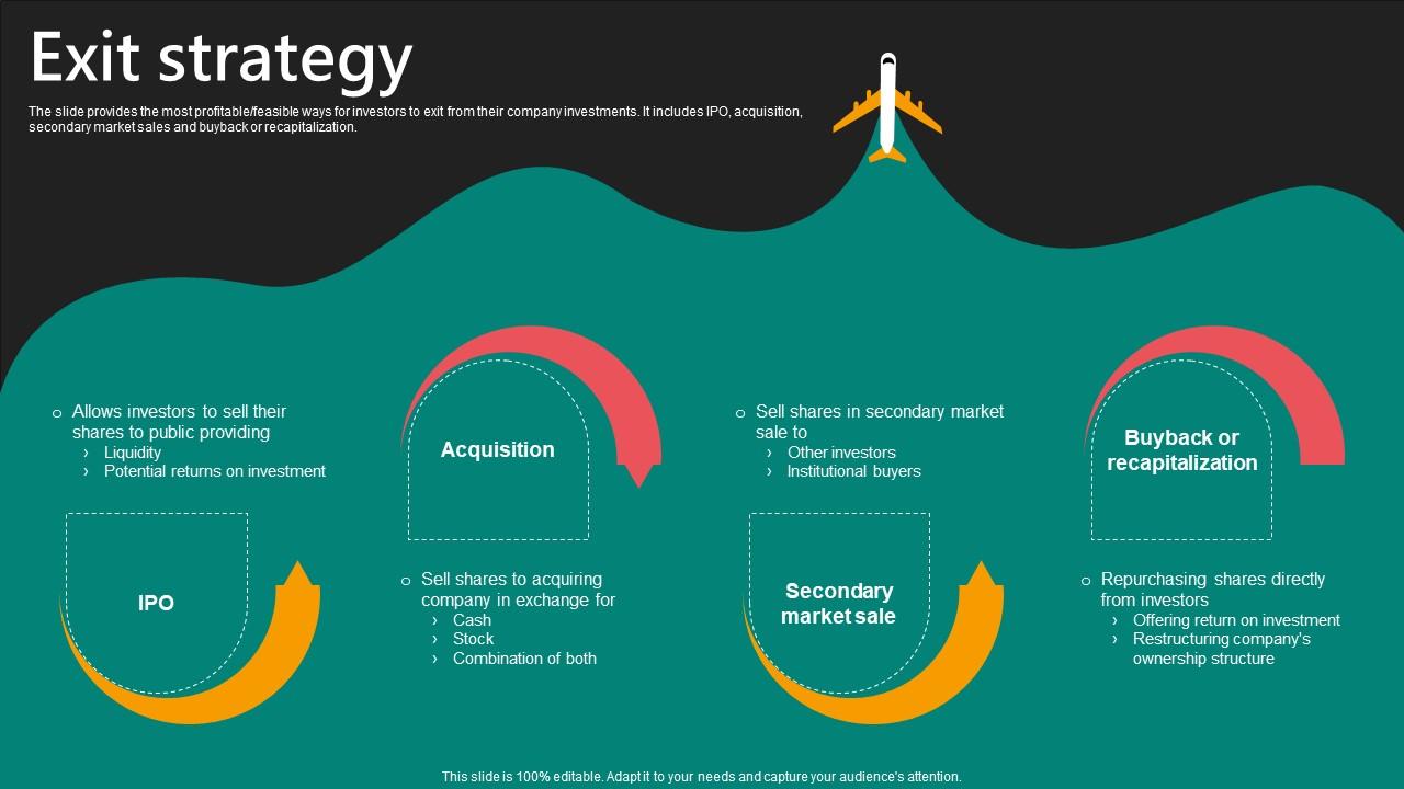 Exit Strategy E Commerce Logistics Management Funding Pitch Deck Mockup Pdf