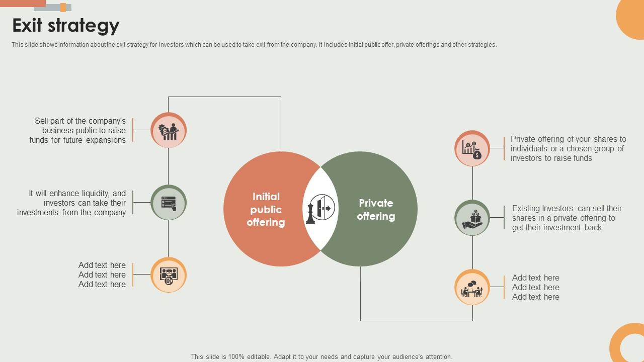 Exit Strategy E Commerce Solutions Offering Company Fundraising Pitch Deck
