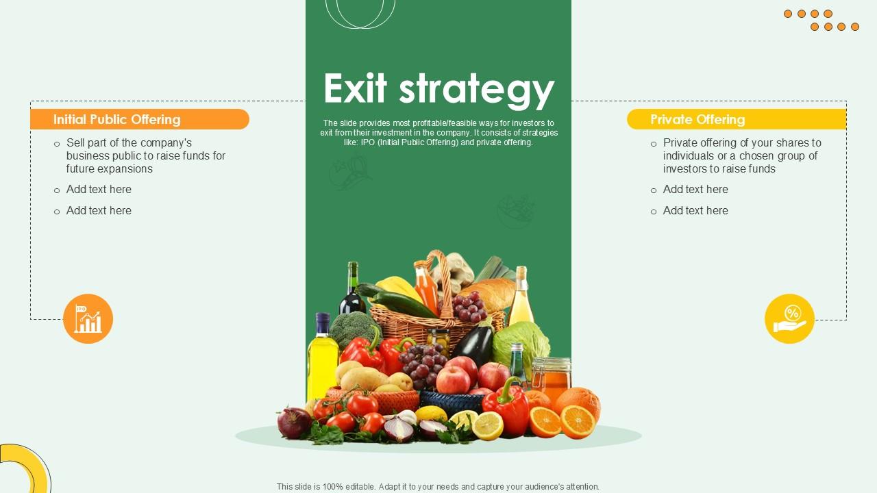 Exit Strategy FMCG Products Investor Funding Ppt Example