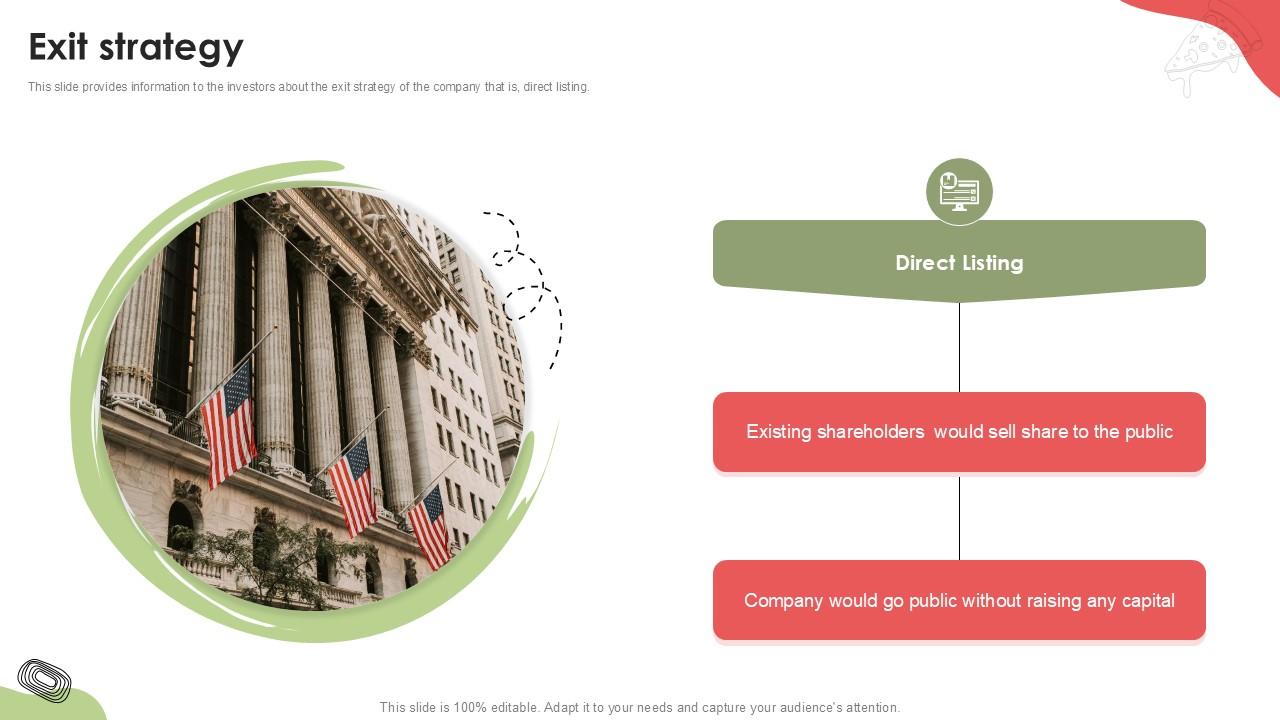 Exit Strategy Food Delivery Platform Investor Funding Elevator Pitch Deck PPT PowerPoint