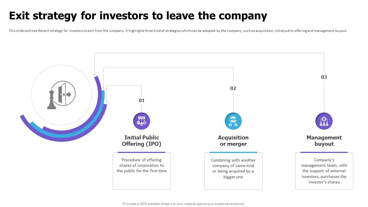 Exit Strategy For Investors To Leave The Company Cloud Game Development Fundraising Pitch Deck