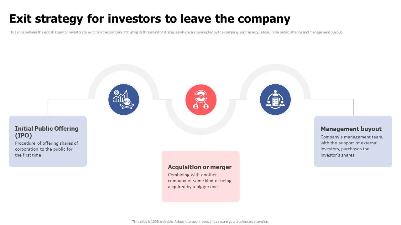 Exit Strategy For Investors To Leave The Company Video Game Financing Pitch Deck