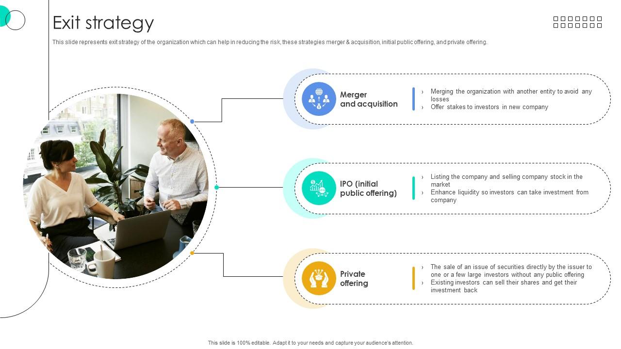 Exit Strategy Function User Interface Service Investor Funding Elevator Pitch Deck