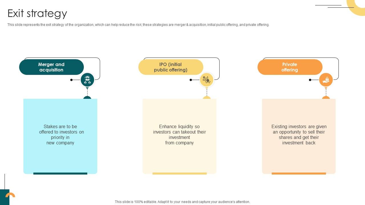 Exit Strategy Internet Company Investor Funding Elevator Pitch Deck