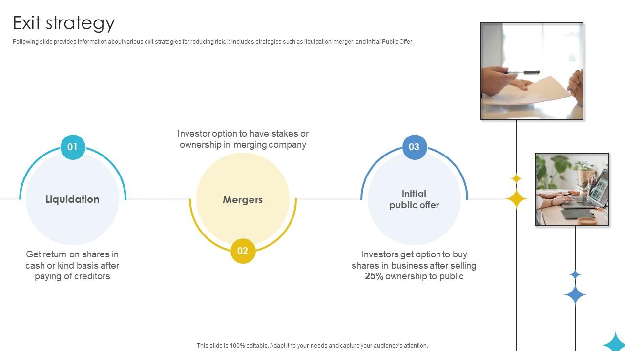 Exit Strategy Investor Funding Elevator Pitch Deck For Business Operations Management Platform