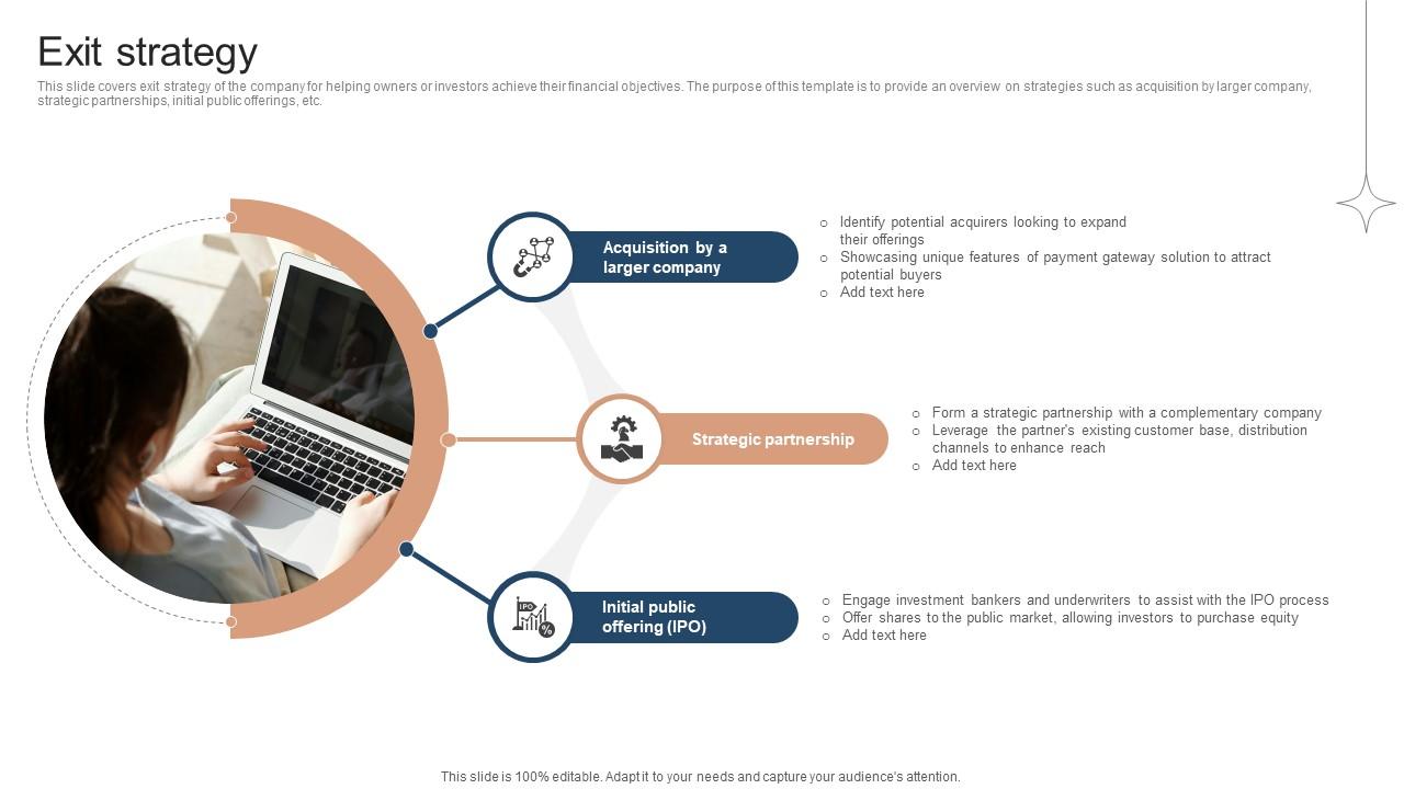 Exit Strategy Investor Funding Elevator Pitch Deck For Online Learning Platform