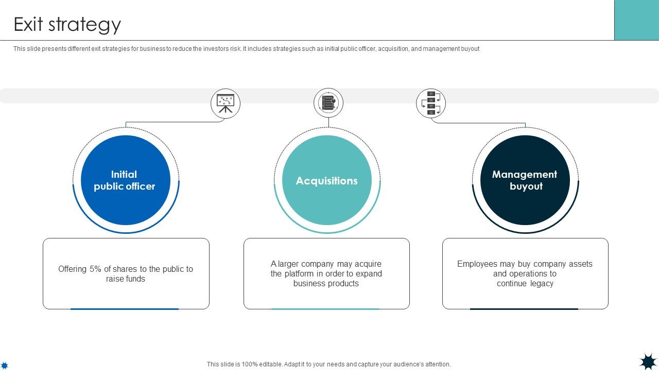 Exit Strategy Life Coverage Platform Pitch Deck