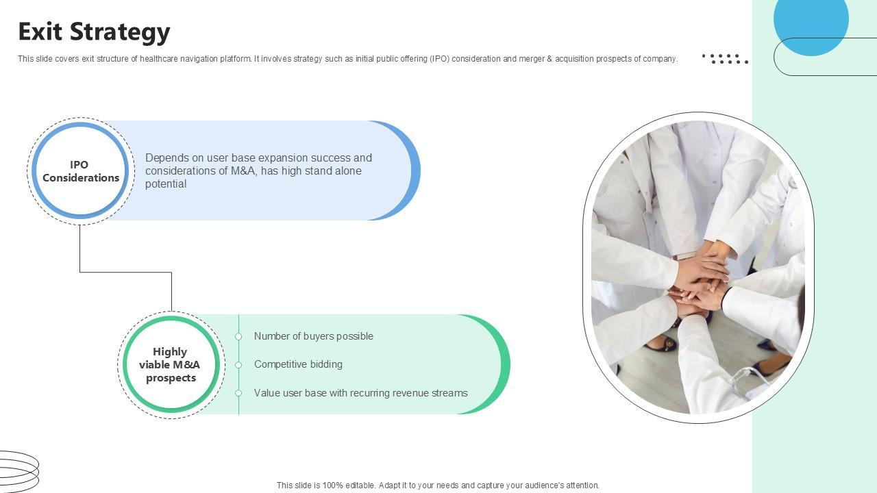 Exit Strategy Medical Benefits Navigation Platform Pitch Deck Ppt Slide