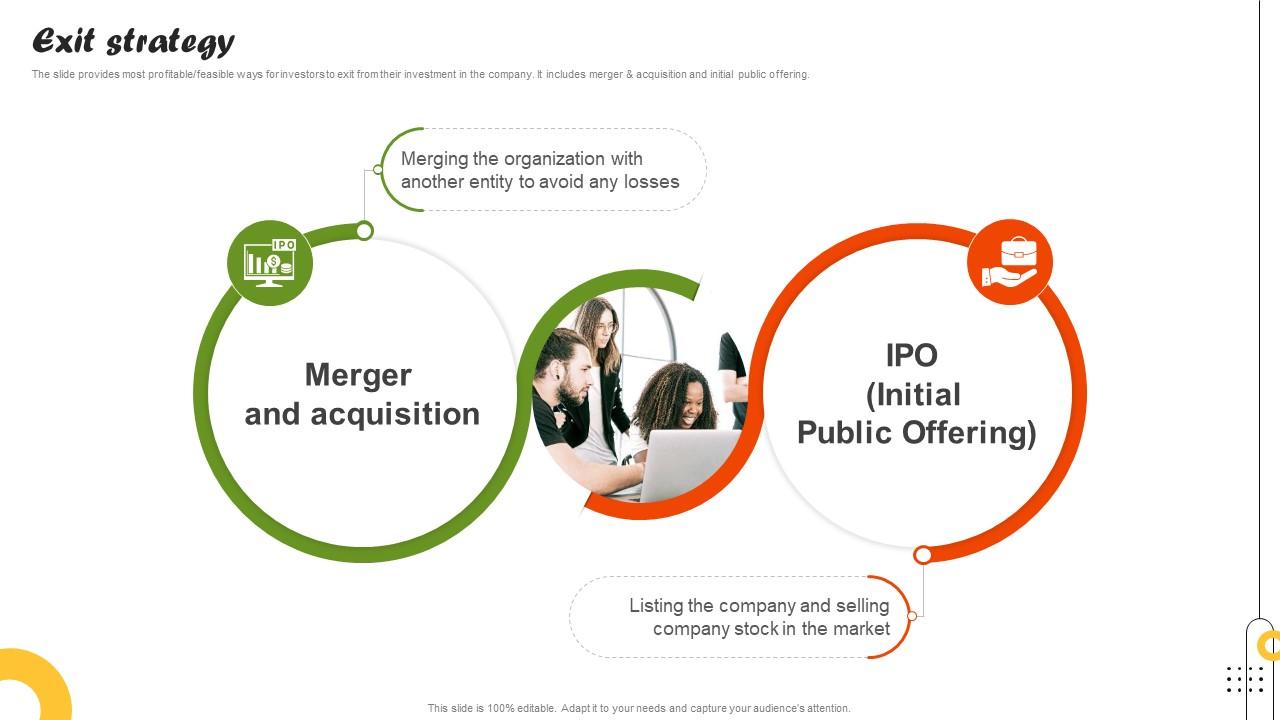 Exit Strategy On Demand Food Delivery Platform Investor Funding Elevator Pitch Deck