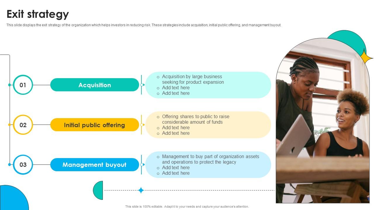 Exit Strategy Online Marketing Solutions Pitch Deck