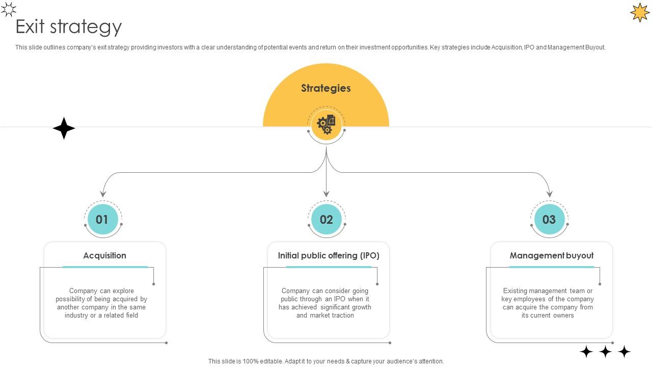 Exit Strategy Online Marketplace Pitch Deck