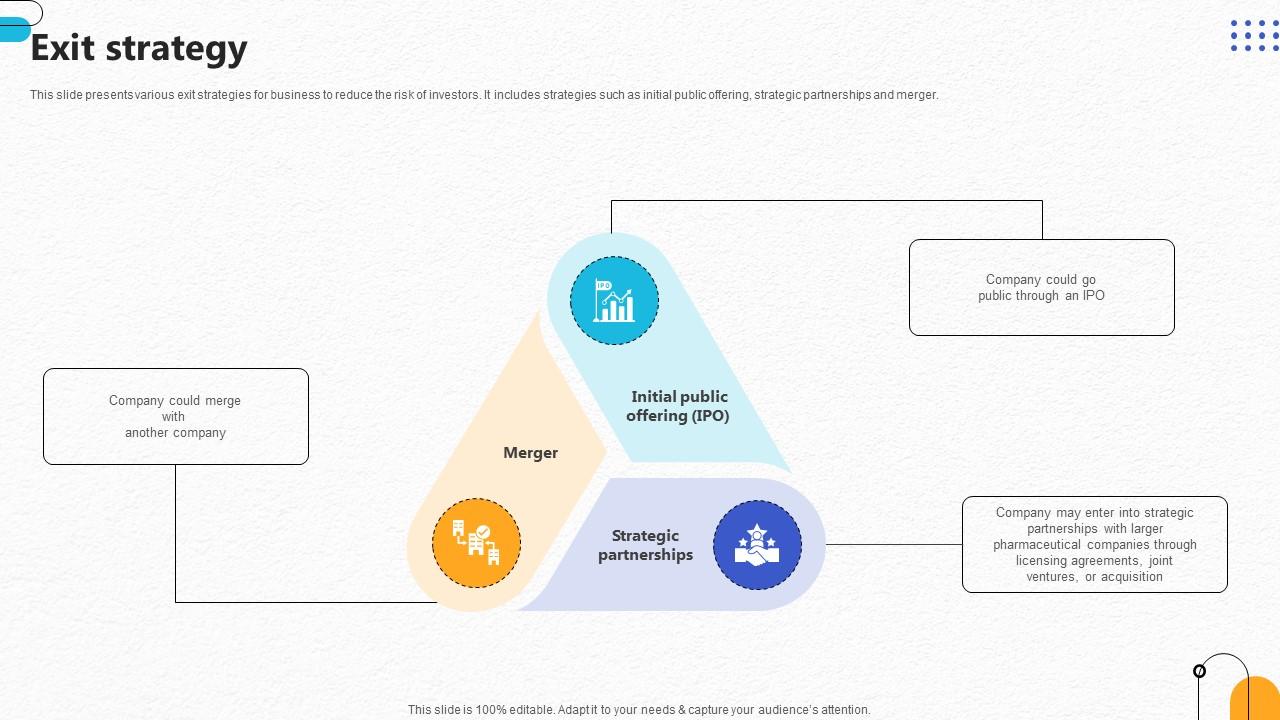 Exit Strategy Pharmaceutical R And D Company Pitch Deck