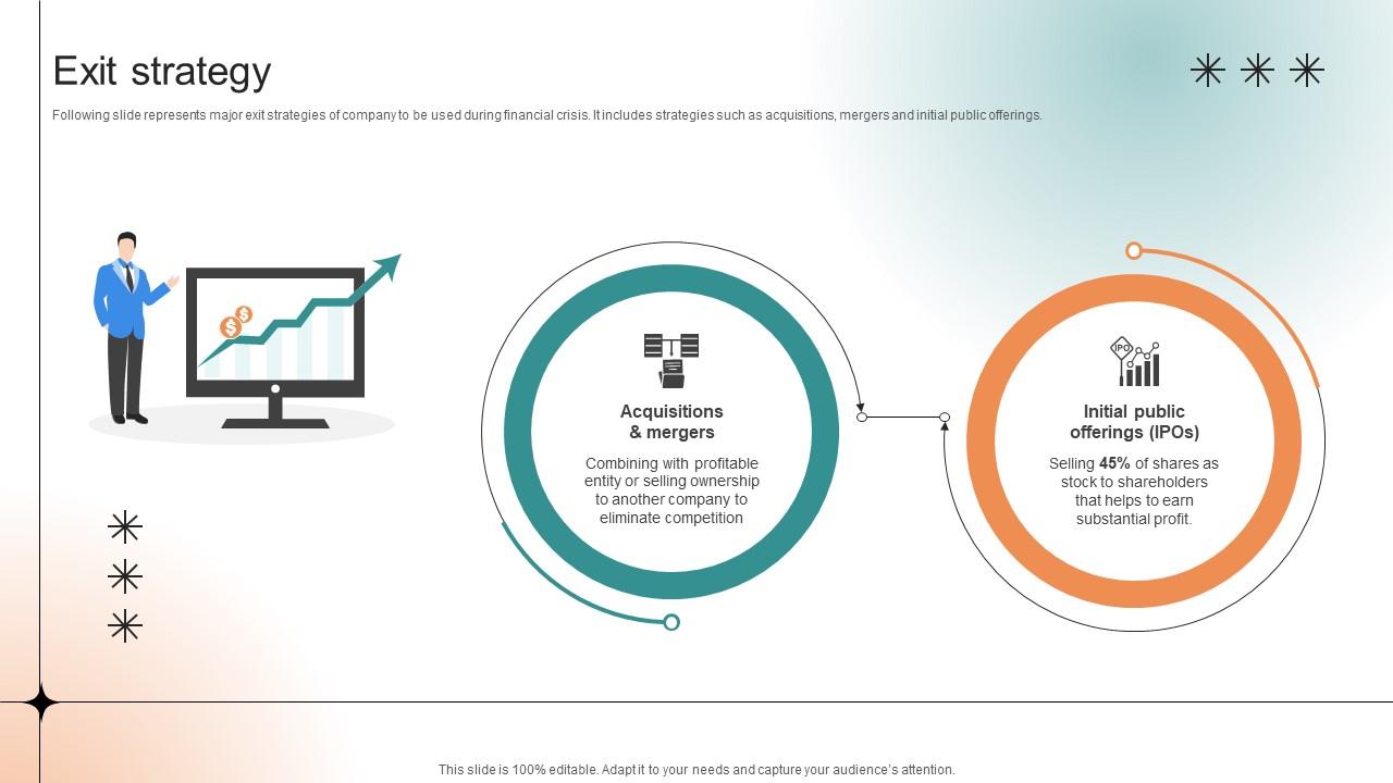 Exit Strategy Professional Learning Platform Funding Pitch Deck