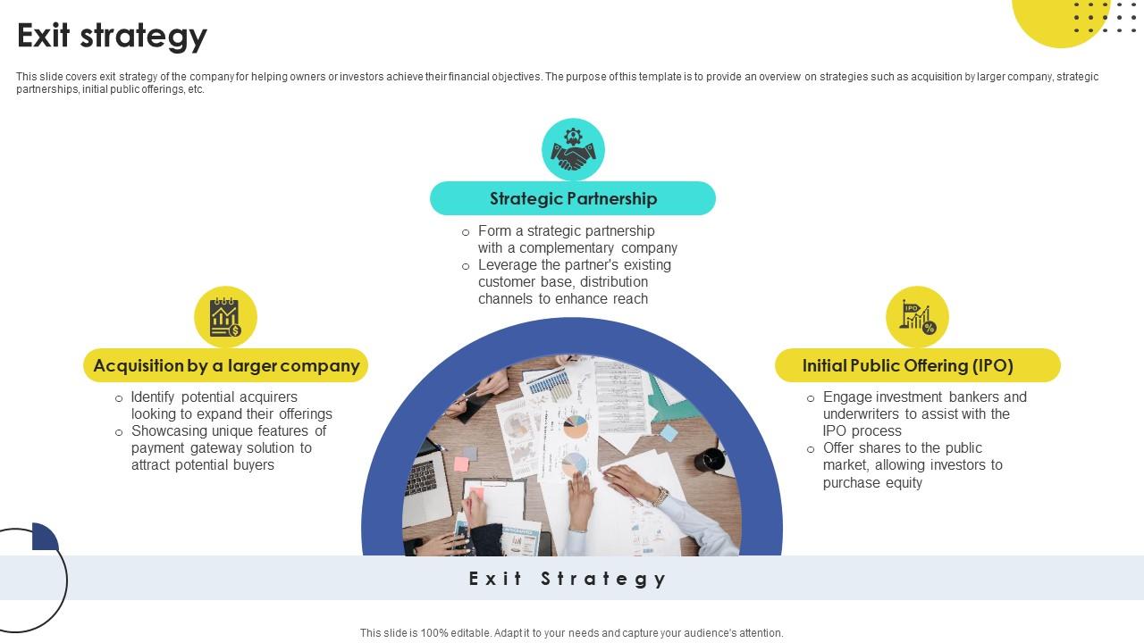 Exit Strategy Task Automation Company Investor Funding Elevator Pitch Deck