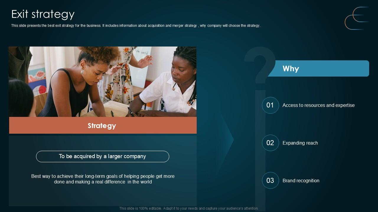 Exit Strategy Team Collaboration Platform Pitch Deck PPT Sample