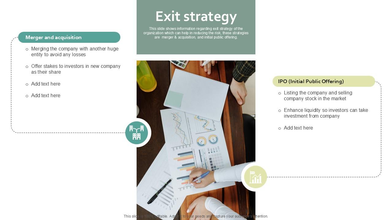 Exit Strategy Work Management Software Development Organization PPT Presentation