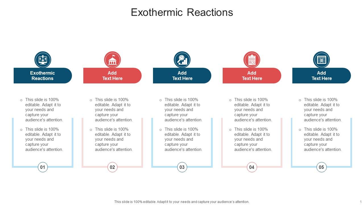 Exothermic Reactions In Powerpoint And Google Slides Cpb