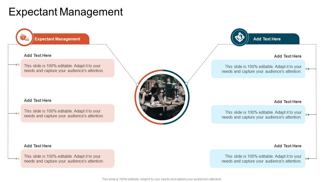 Expectant Management In Powerpoint And Google Slides Cpb