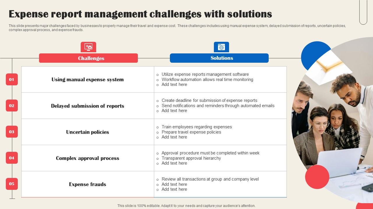 Expense Report Management Challenges With Solutions Download Pdf
